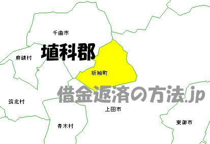 埴科郡の地図