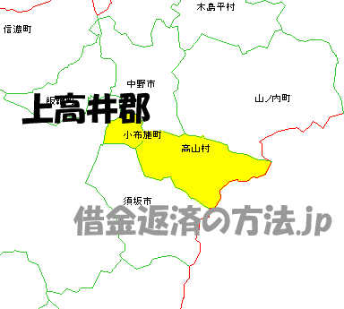 上高井郡の地図