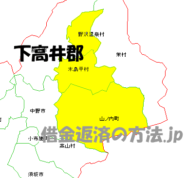 下高井郡の地図