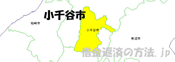 小千谷市の地図
