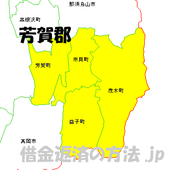 芳賀郡の地図